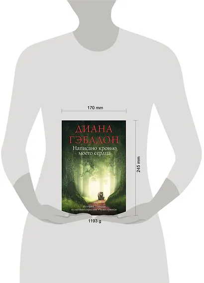 Написано кровью моего сердца - фото 4