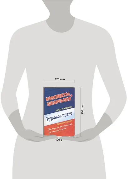 Трудовое право. Конспекты + Шпаргалки. Две книги в одной! - фото 2