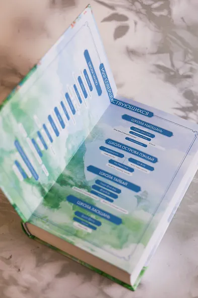 Путешествие цветка. Книга 1 (The Journey of Flower). Новелла - фото 12