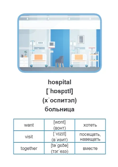 Английский язык. Мои первые слова и диалоги (60 карточек) - фото 5