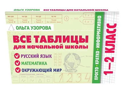 Все таблицы для начальной школы. 1–2 класс. Русский язык, математика, окружающий мир - фото 3