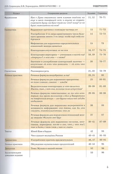 Окно в Россию. Учебное пособие по русскому языку как иностранному для продвинутого этапа. Часть 2 - фото 4