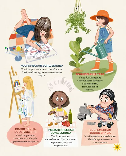 Настольная книга магии для юных волшебниц - фото 5