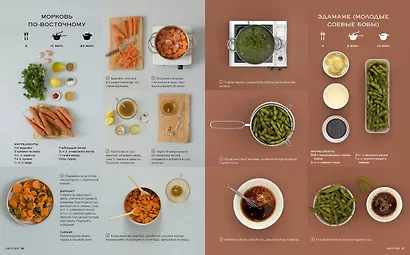 Мировая кухня. 500 блюд со всего света, 3000 уникальных фотографий - фото 10