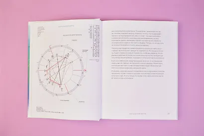 Астрология. Основы. Как заручиться поддержкой звезд. Книга 1 - фото 15