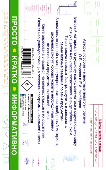 Все таблицы для 4 класса. Русский язык. Математика. Окружающий мир - фото 2
