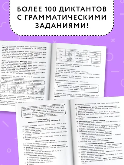 Русский язык. 4 класс. Диктанты повышенной сложности - фото 5