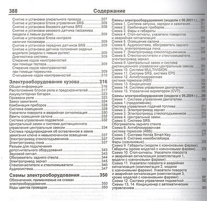 Хонда ФИТ/ДЖАЗ. Модели 2001-2007 гг. выпуска с двигателями L 13 A (1,3 л), L15 А (1,5 л). Устройство, техническое обслуживание и ремонт. - фото 5