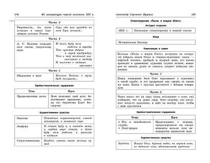 Литература: наглядно и доступно - фото 7