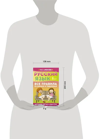 Русский язык. Все правила в схемах и таблицах - фото 4