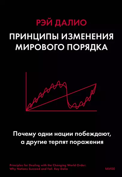 Принципы изменения мирового порядка. Почему одни нации побеждают, а другие терпят поражение - фото 1