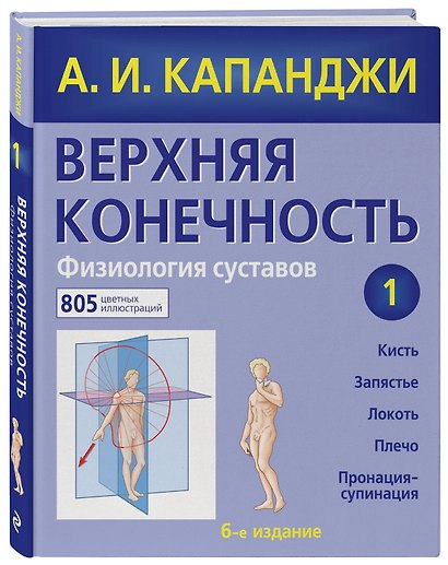 Верхняя конечность.Физиология суставов, 6-е изд. - фото 3