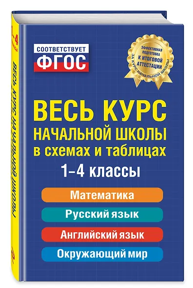 Весь курс начальной школы: в схемах и таблицах - фото 3