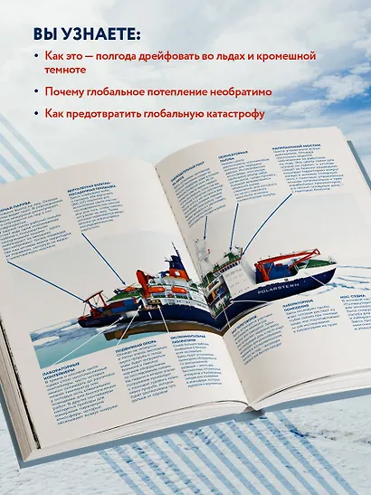 Закованные во льдах. История о крупнейшей международной экспедиции на Северный полюс на корабле «Поларштерн» - фото 6