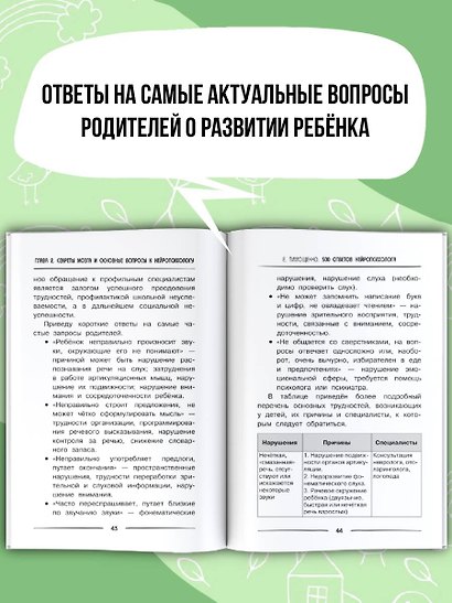 500 ответов нейропсихолога - фото 4