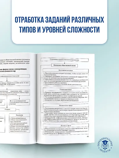 ОГЭ. Обществознание. Новый полный справочник для подготовки к ОГЭ - фото 7