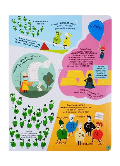 Атомы и молекулы. Более 90 секретных створок - фото 4
