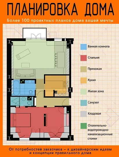 Планировка дома : более 100 проектных планов дома вашей мечты - фото 1