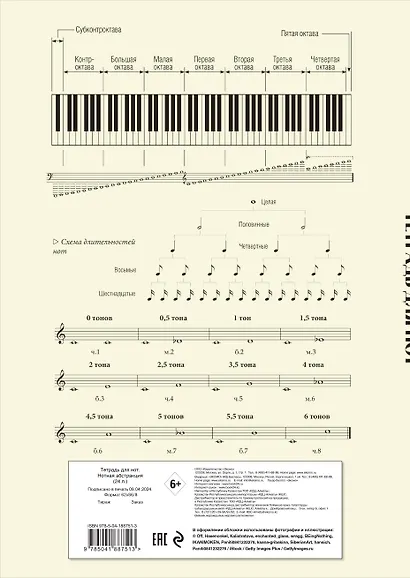 Тетрадь для нот Эксмо, "Нотная абстракция", А4, 24 листа - фото 5