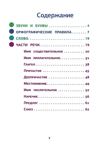 Все правила русского языка в схемах и таблицах - фото 4