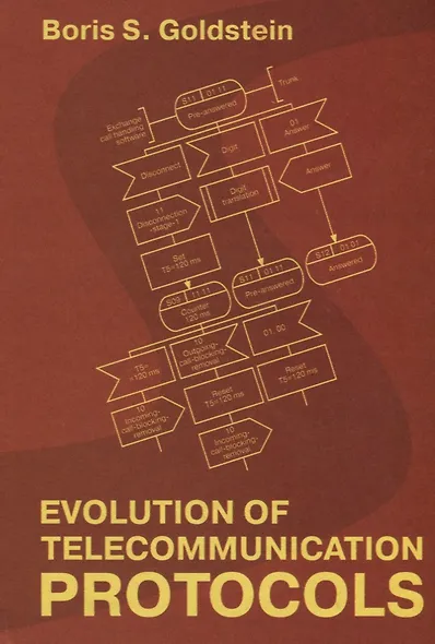 Evolution of telecommunication protocols - фото 1