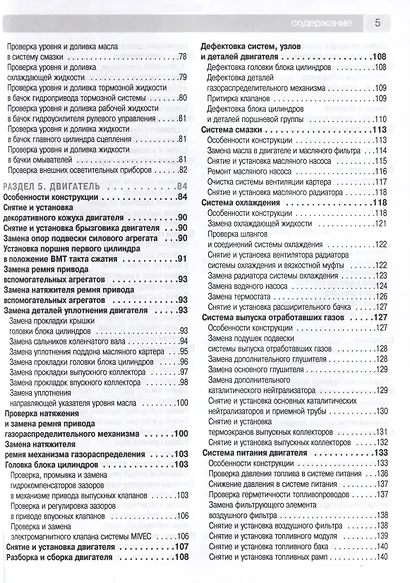 Mitsubishi Pajero IV с 2006 г. Бензиновый двигатель 6G75, 3.8. Турбодизель 4M41DI-DC, 3.2, ч/б фото. Руководство по ремонту. Школа Авторемонта - фото 3