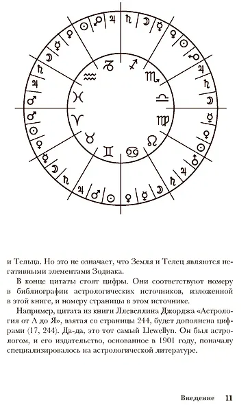 Набор Таро Манара - фото 8