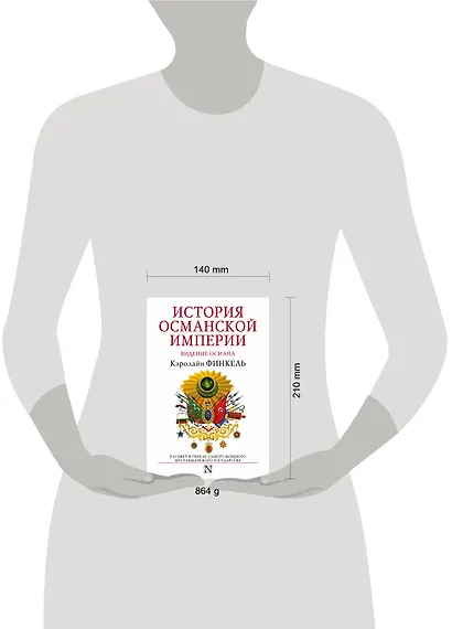 История Османской империи: Видение Османа - фото 3