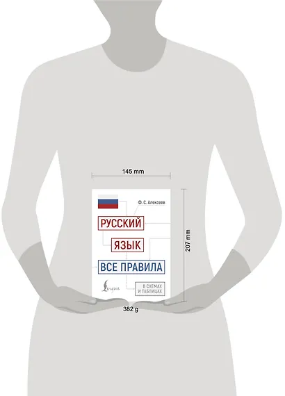 Русский язык: все правила в схемах и таблицах - фото 4