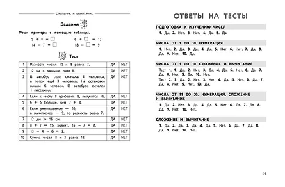 Полный годовой курс математики в таблицах и схемах: 1 класс - фото 8