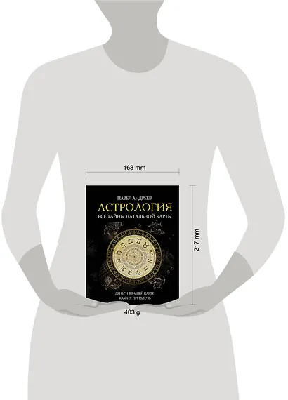 Астрология. Все тайны натальной карты - фото 3
