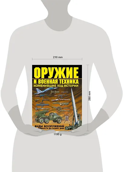 Оружие и военная техника, изменившие ход истории. Виды вооружений от древности до наших дней - фото 3