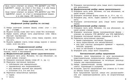Русский язык. 4 класс. Диктанты повышенной сложности - фото 9