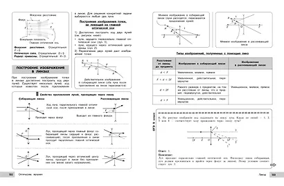 Подготовка к ОГЭ и ВПР! Физика. 7-9 классы. Справочник с теорией, заданиями и ответами - фото 14