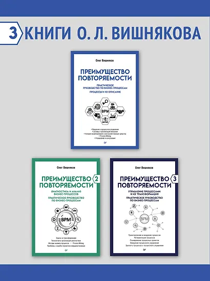 Преимущество повторяемости. Практическое руководство по бизнес-процессам. Процессы и их описание - фото 7