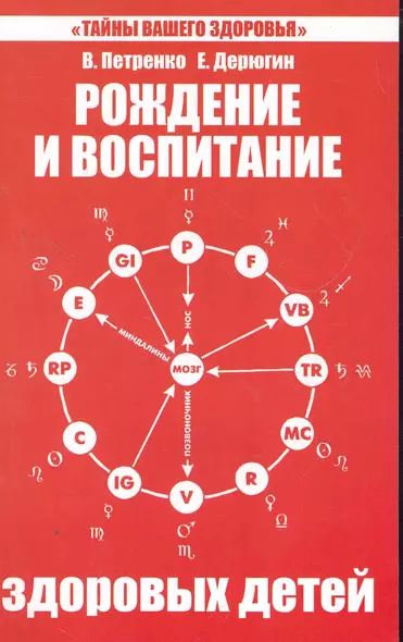 Рождение и воспитание здоровых детей. 5-е изд. - фото 1