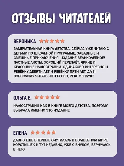 Приключения Незнайки и его друзей - фото 5