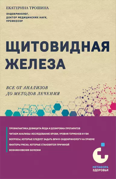 Щитовидная железа. Все от анализов до методов лечения - фото 1