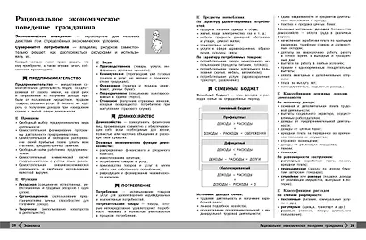 Обществознание - фото 7