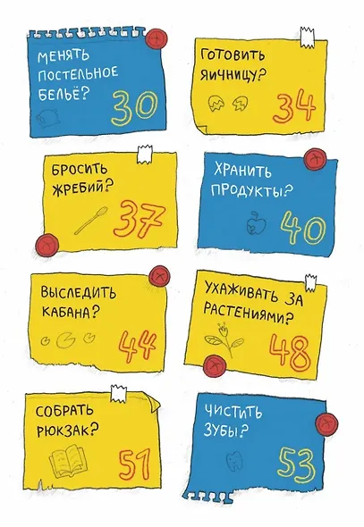 Маленькая энциклопедия большого человека - фото 6