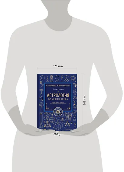 Астрология. Большая книга. Теория знаков зодиака, расшифровка натальной карты - фото 8