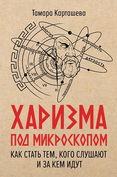 Харизма под микроскопом. Как стать тем, кого слушают и за кем идут - фото 1