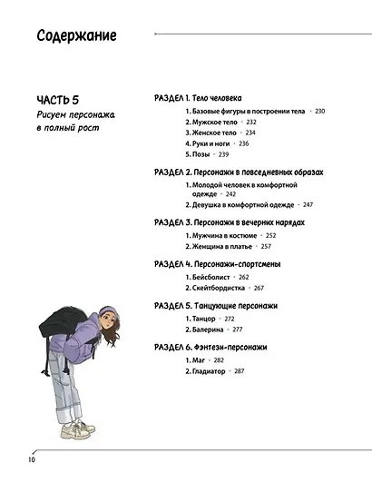 Дизайн персонажей в Procreate: иллюстрация на iPad от основ к практике - фото 14