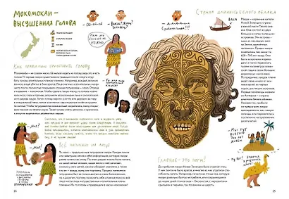 Маски и их истории - фото 5