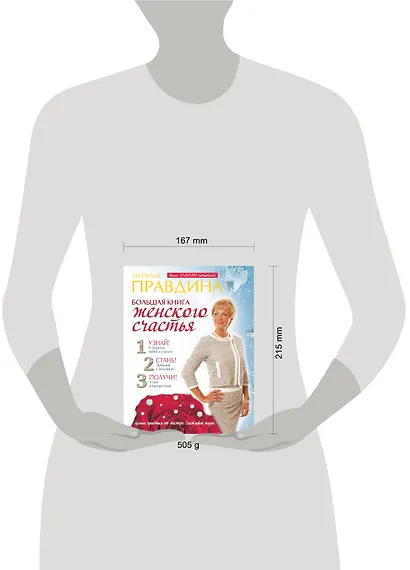 Большая книга женского счастья - фото 3