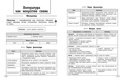 Литература - фото 7