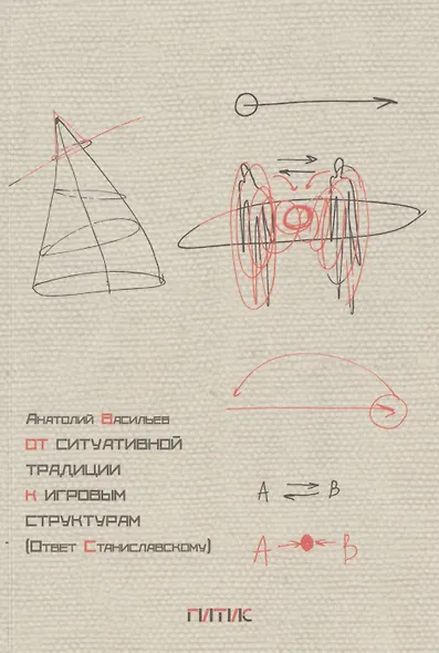 От ситуативной традиции к игровым структурам (ответ Станиславскому) - фото 1