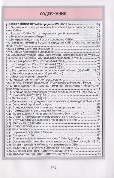 Всемирная история. Весь школьный курс в таблицах и схемах - фото 4