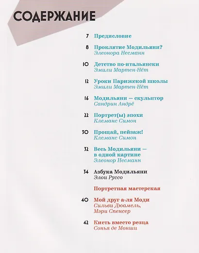 Амедео Модильяни – тайна портретов - фото 3