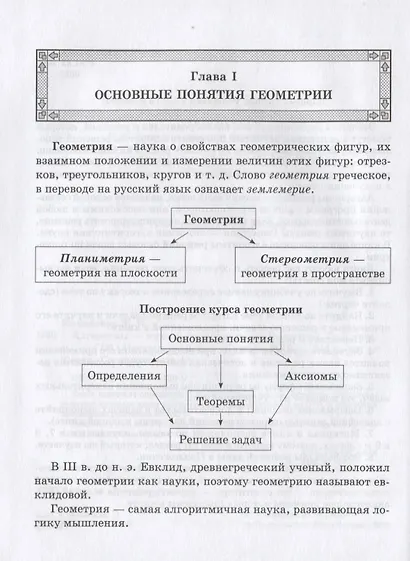 Алгоритмы-ключ к решению задач. Геометрия. 7-9 классы - фото 6